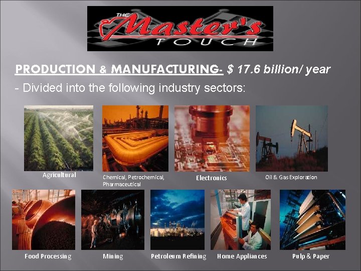 PRODUCTION & MANUFACTURING- $ 17. 6 billion/ year - Divided into the following industry