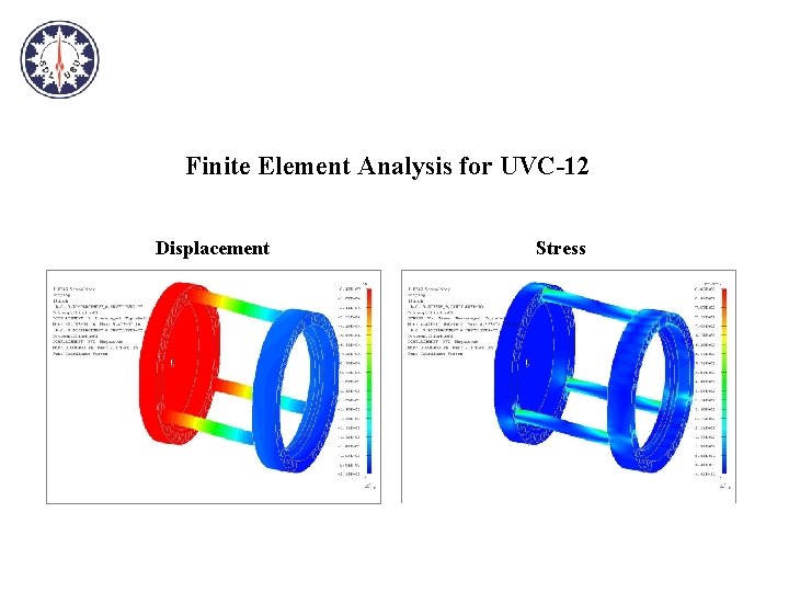 Finite Element Analysis for UVC-12 Displacement Stress 