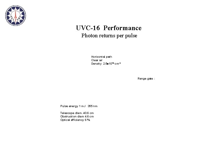 UVC-16 Performance Photon returns per pulse Horizontal path Clear air Density 2. 5 1019