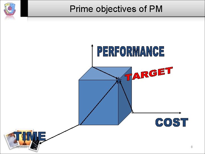 Prime objectives of PM 9/25/2020 8 Prime objectives of PM 9/25/2020 8
