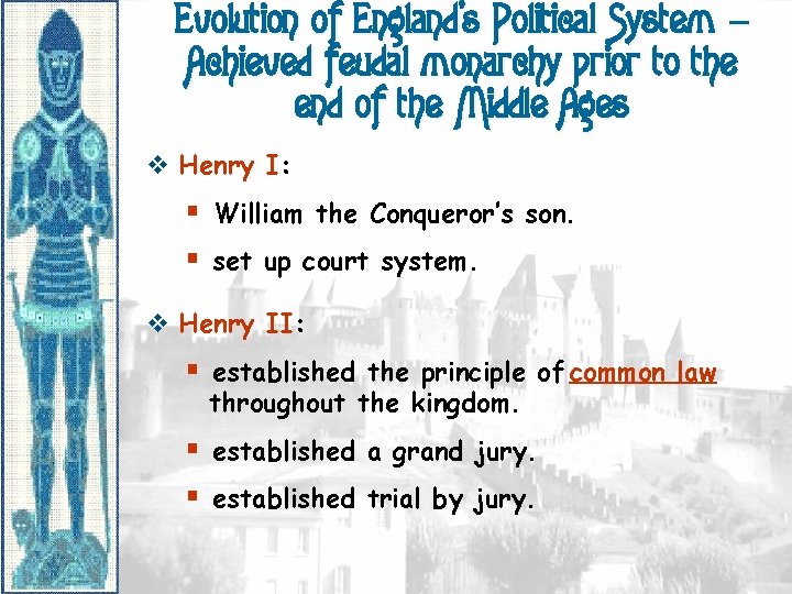 Evolution of England’s Political System – Achieved feudal monarchy prior to the end of