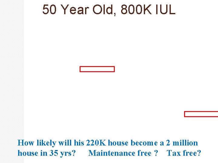 50 Year Old, 800 K IUL How likely will his 220 K house become