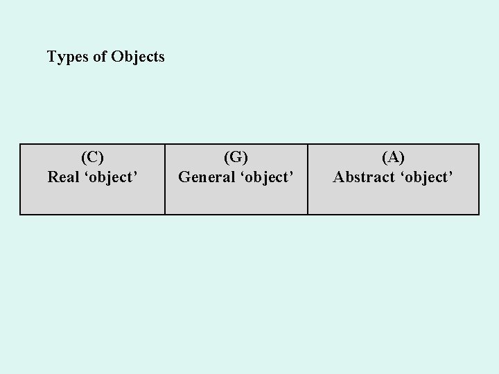 ATTITUDES LIST OF DESCRIPTORS OF RESOURCES A 1