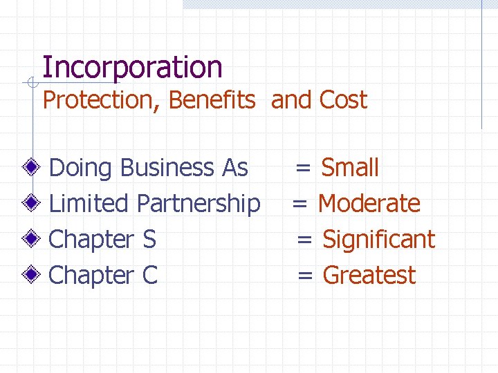 Incorporation Protection, Benefits and Cost Doing Business As = Small Limited Partnership = Moderate