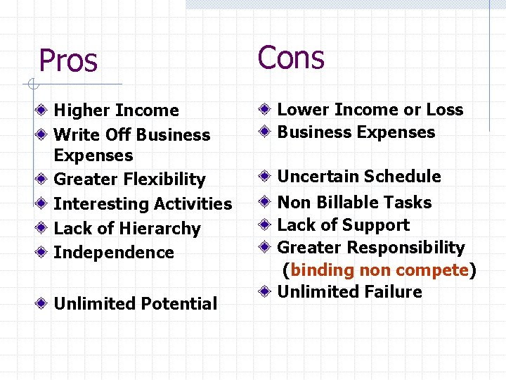 Pros Higher Income Write Off Business Expenses Greater Flexibility Interesting Activities Lack of Hierarchy