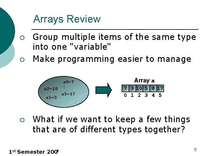 Arrays Review ¡ ¡ Group multiple items of the same type into one "variable"