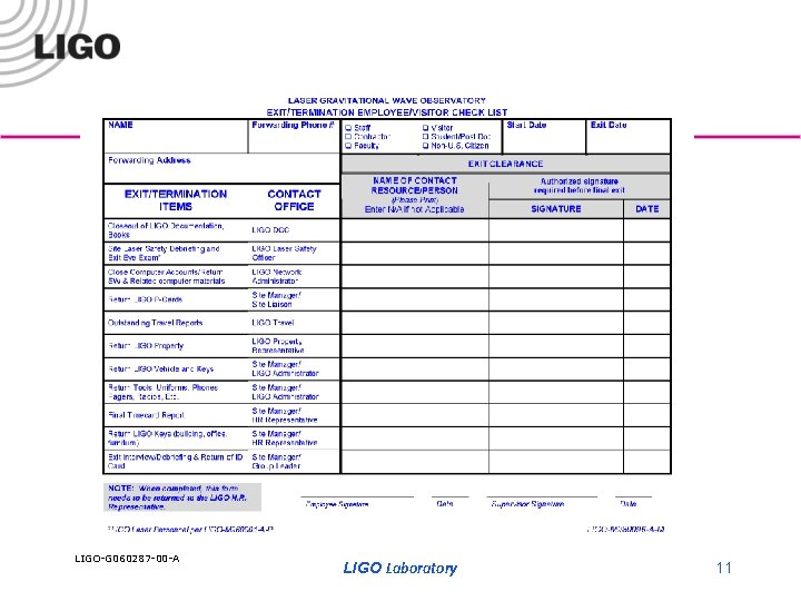 LIGO-G 060287 -00 -A LIGO Laboratory 11 LIGO-G 060287 -00 -A LIGO Laboratory 11