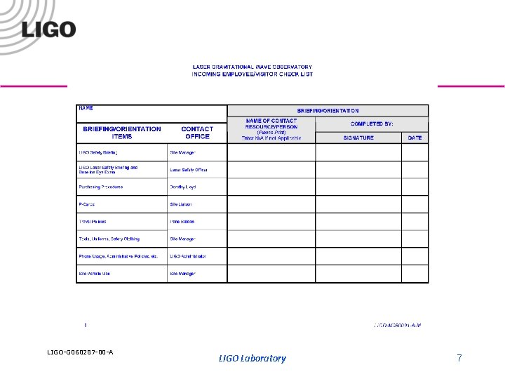 LIGO-G 060287 -00 -A LIGO Laboratory 7 