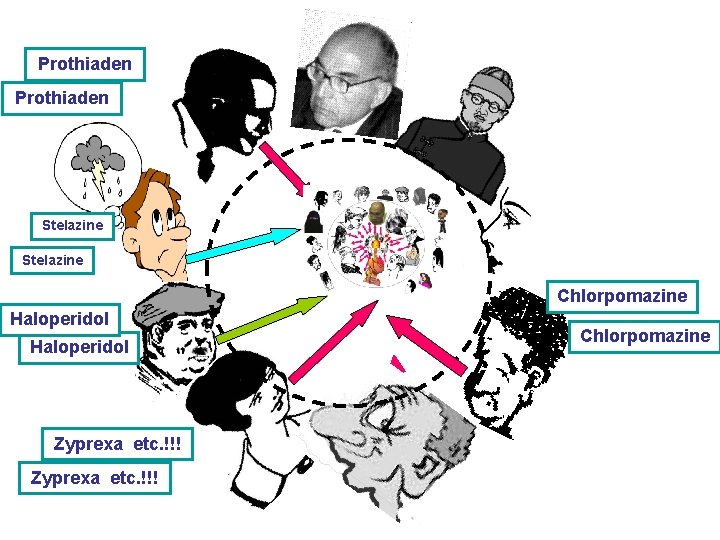 Prothiaden Stelazine Chlorpomazine Haloperidol Zyprexa etc. !!! Chlorpomazine 