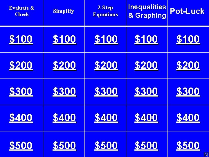 Inequalities Pot-Luck & Graphing Evaluate & Check Simplify 2 -Step Equations $100 $100 $200