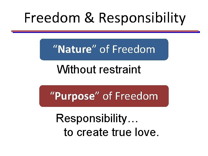 Freedom & Responsibility “Nature” of Freedom Without restraint “Purpose” of Freedom Responsibility… to create