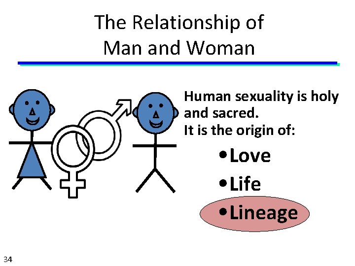 The Relationship of Man and Woman Human sexuality is holy and sacred. It is