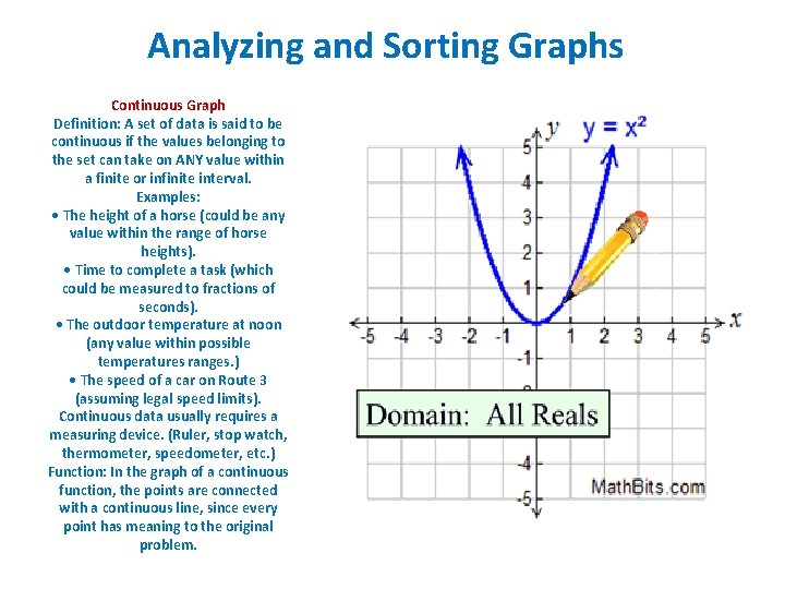 Analyzing and Sorting Graphs Continuous Graph Definition: A set of data is said to