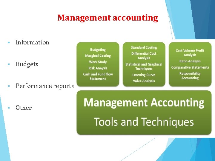 Management accounting § Information § Budgets § Performance reports § Other 