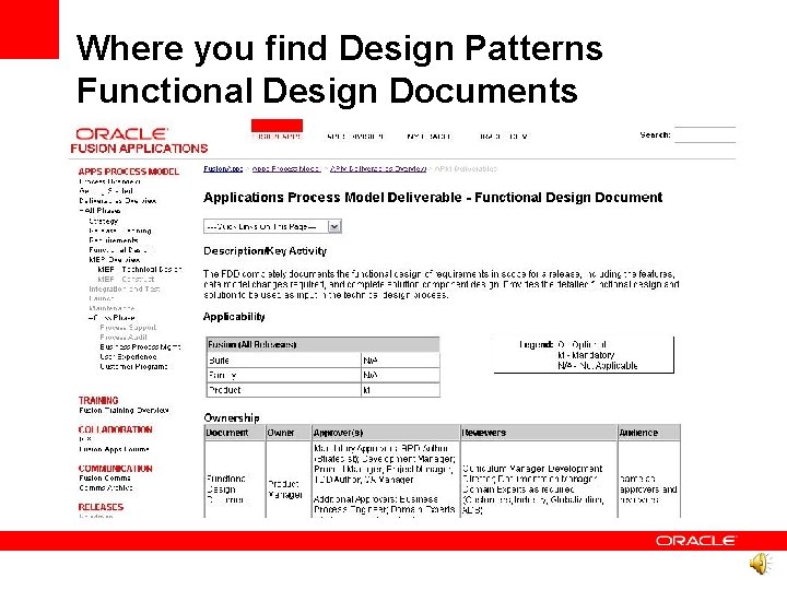 Where you find Design Patterns Functional Design Documents 