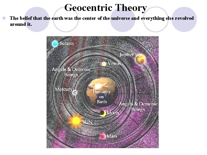 Geocentric Theory l The belief that the earth was the center of the universe