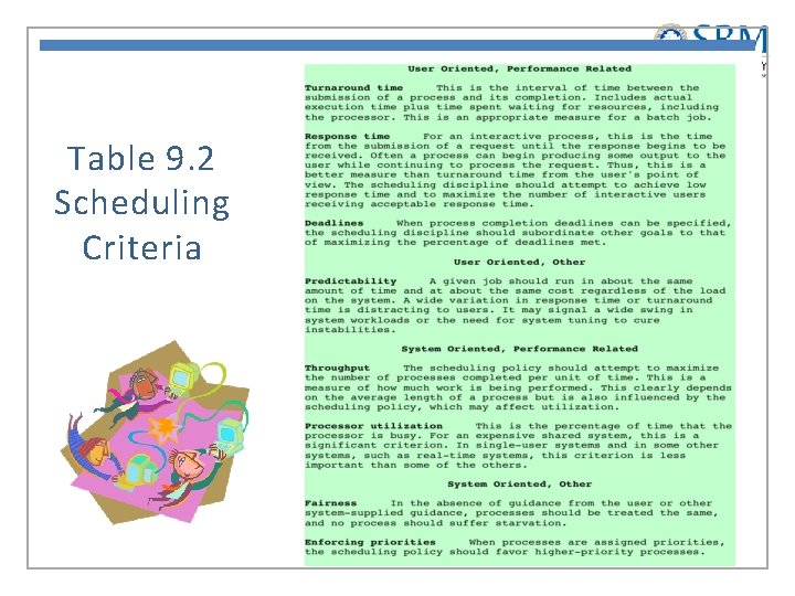 Table 9. 2 Scheduling Criteria 