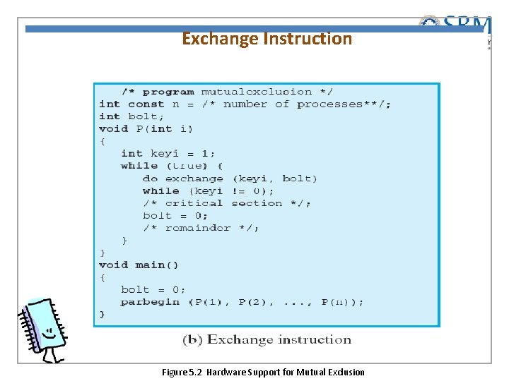 Exchange Instruction Figure 5. 2 Hardware Support for Mutual Exclusion 