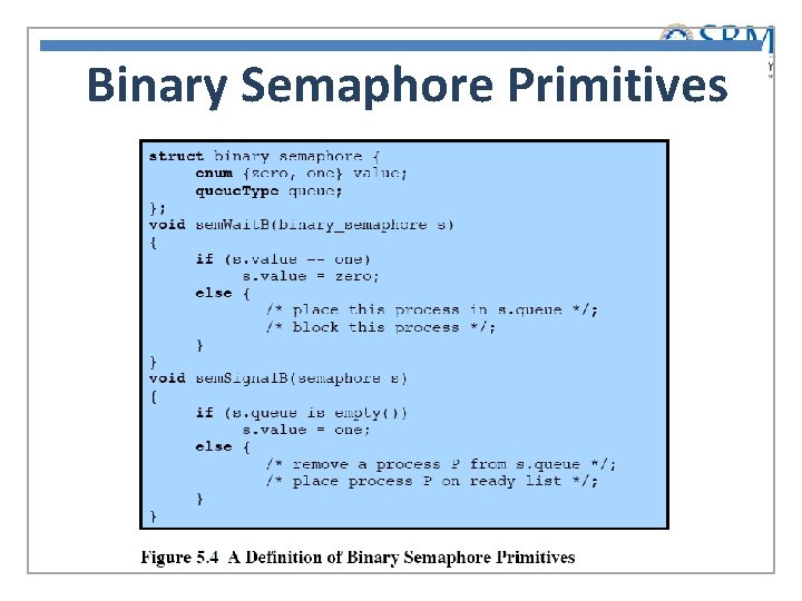 Binary Semaphore Primitives 