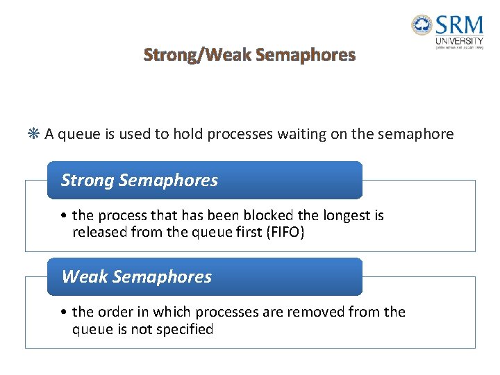 Strong/Weak Semaphores ❋ A queue is used to hold processes waiting on the semaphore