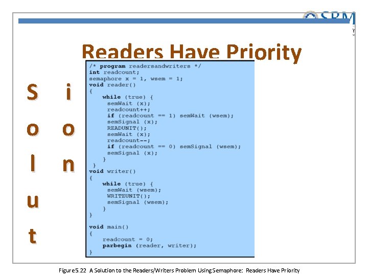 Readers Have Priority S i o o l n u t Figure 5. 22