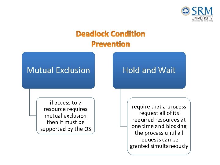 Mutual Exclusion if access to a resource requires mutual exclusion then it must be