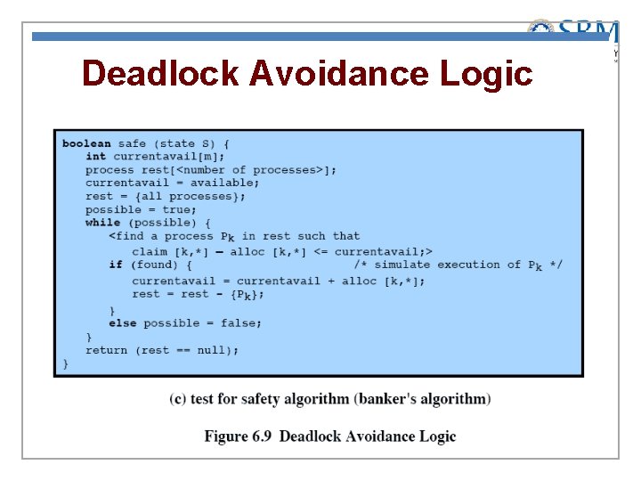 Deadlock Avoidance Logic 