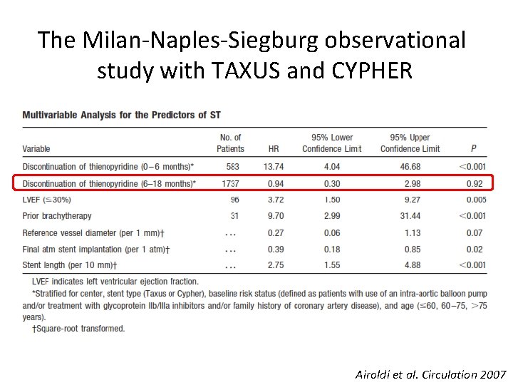 The Milan-Naples-Siegburg observational study with TAXUS and CYPHER Airoldi et al. Circulation 2007 