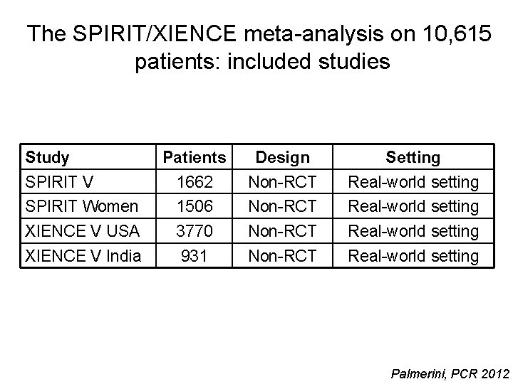 The SPIRIT/XIENCE meta-analysis on 10, 615 patients: included studies Study Patients Design Setting SPIRIT