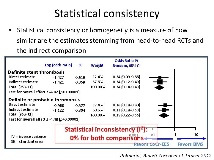 Statistical consistency • Statistical consistency or homogeneity is a measure of how similar are