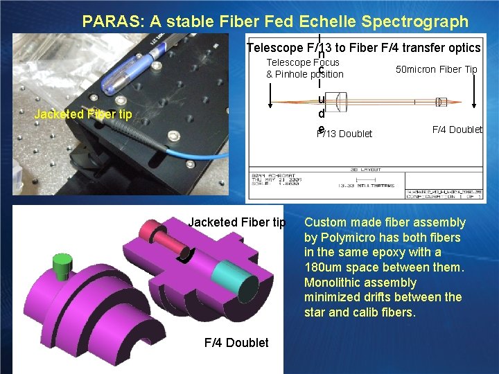 PARAS: A stable Fiber Fed Echelle Spectrograph I Telescope F/13 n to Fiber F/4