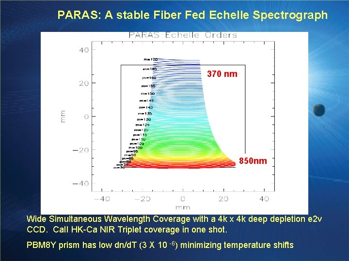 PARAS: A stable Fiber Fed Echelle Spectrograph 370 nm 850 nm Wide Simultaneous Wavelength
