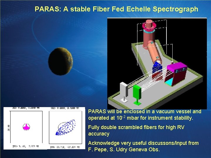 PARAS: A stable Fiber Fed Echelle Spectrograph PARAS will be enclosed in a vacuum