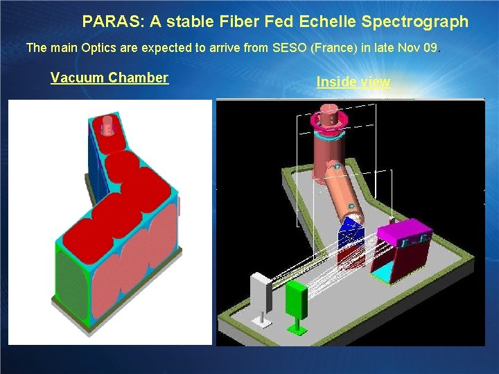 PARAS: A stable Fiber Fed Echelle Spectrograph The main Optics are expected to arrive