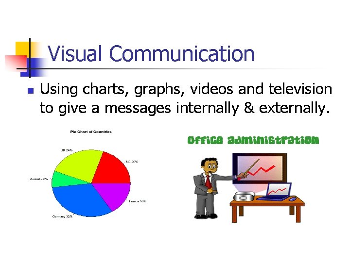 Visual Communication n Using charts, graphs, videos and television to give a messages internally