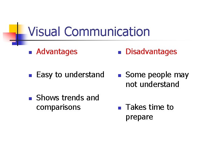 Visual Communication n Advantages n n Easy to understand n Shows trends and comparisons