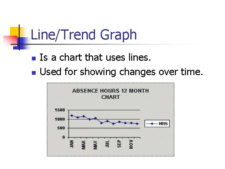 Line/Trend Graph n n Is a chart that uses lines. Used for showing changes