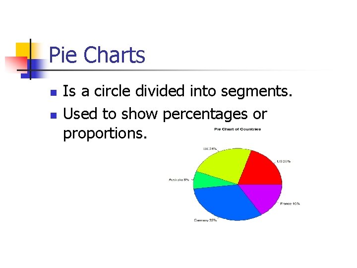 Pie Charts n n Is a circle divided into segments. Used to show percentages