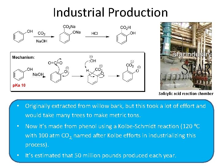 Industrial Production Salicylic acid reaction chamber • Originally extracted from willow bark, but this