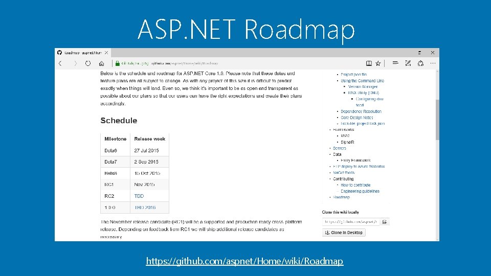 ASP. NET Roadmap https: //github. com/aspnet/Home/wiki/Roadmap ASP. NET Roadmap https: //github. com/aspnet/Home/wiki/Roadmap