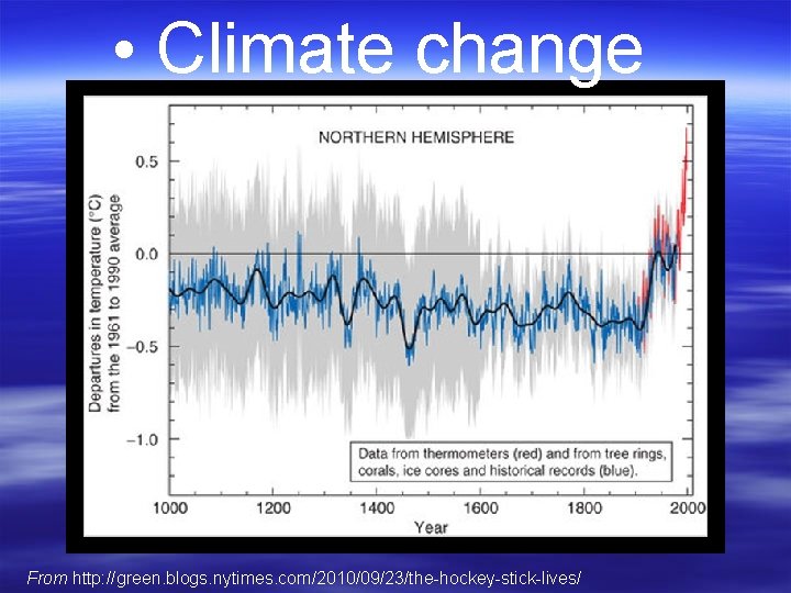  • Climate change From http: //green. blogs. nytimes. com/2010/09/23/the-hockey-stick-lives/ 