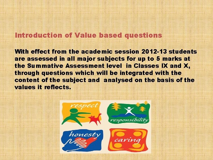 Introduction of Value based questions With effect from the academic session 2012 -13 students