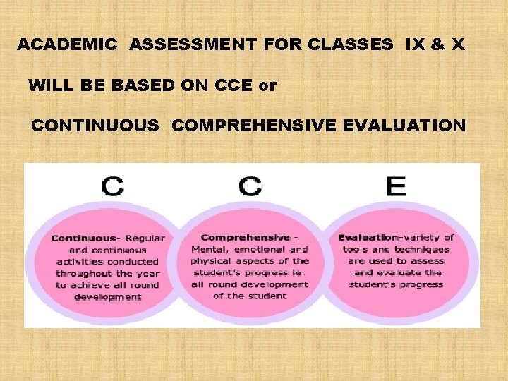 ACADEMIC ASSESSMENT FOR CLASSES IX & X WILL BE BASED ON CCE or CONTINUOUS