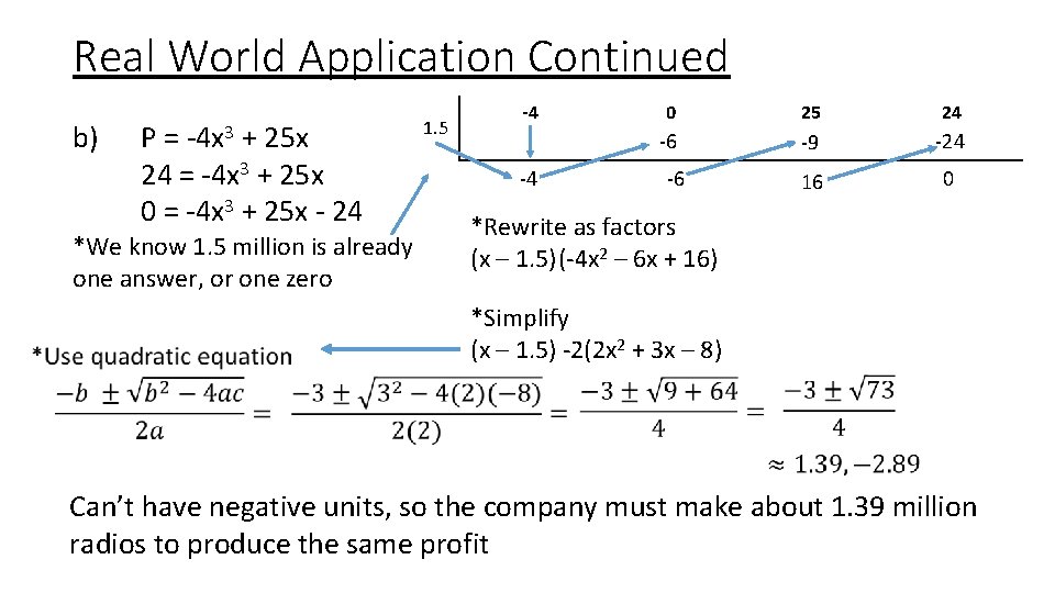 Real World Application Continued b) P = -4 x 3 + 25 x 24 Real World Application Continued b) P = -4 x 3 + 25 x 24