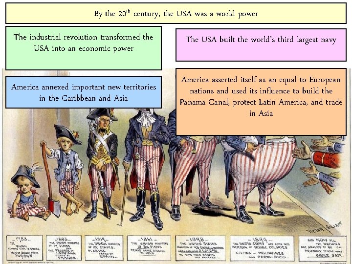 By the 20 th century, the USA was a world power The industrial revolution