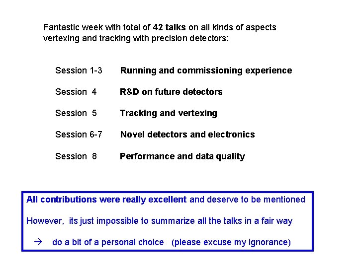 Fantastic week with total of 42 talks on all kinds of aspects vertexing and