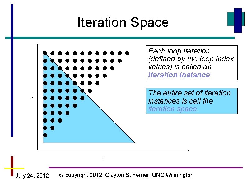 Iteration Space Each loop iteration (defined by the loop index values) is called an