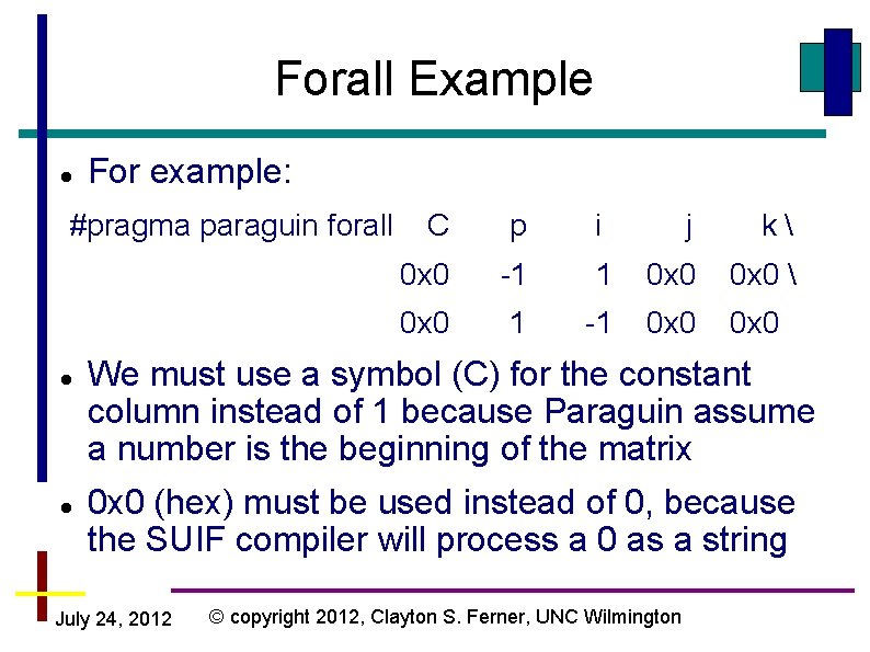 Forall Example For example: #pragma paraguin forall C p i j k 0 x
