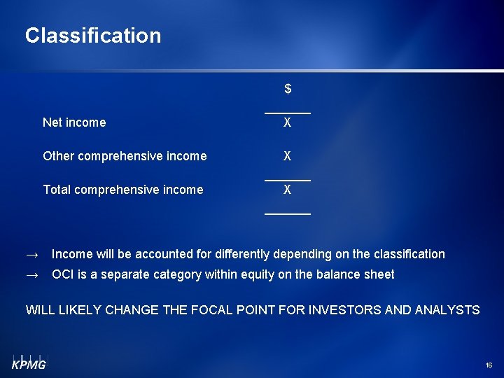 Classification $ Net income X Other comprehensive income X Total comprehensive income X →