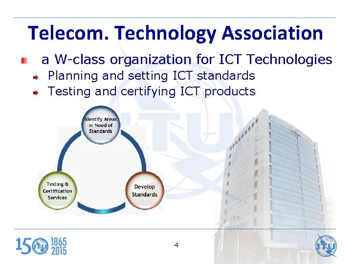 Telecom. Technology Association a W-class organization for ICT Technologies Planning and setting ICT standards
